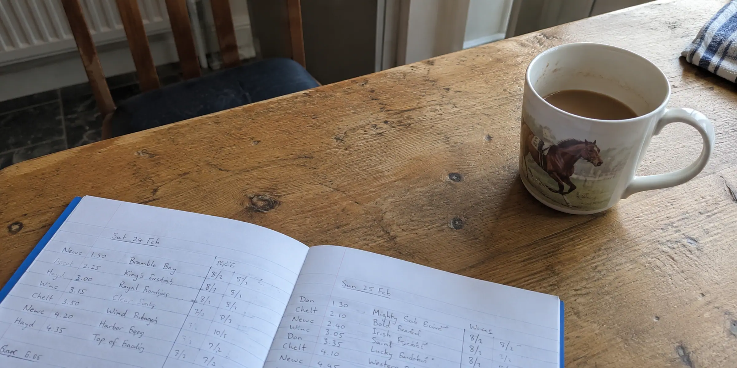 A partly drunk mug of tea beside an open blue notebook on a worn table